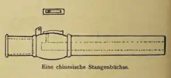 Drawing of a Chinese pole gun found in Java, 1421. It weighed 2.252&nbsp;kg, length of 357&nbsp;mm, and caliber of 16&nbsp;mm. This gun features a rain cover connected with hinge, which is now missing. The hinge is still preserved.