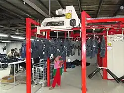 Resin treatment process on jeans