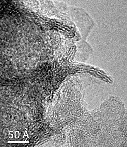 High-magnification transmission electron microscope (TEM) image of δ-MnO2 nano-crystals viewed parallel and perpendicular to the layer plane.