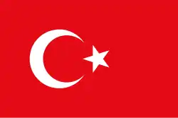 Turkey