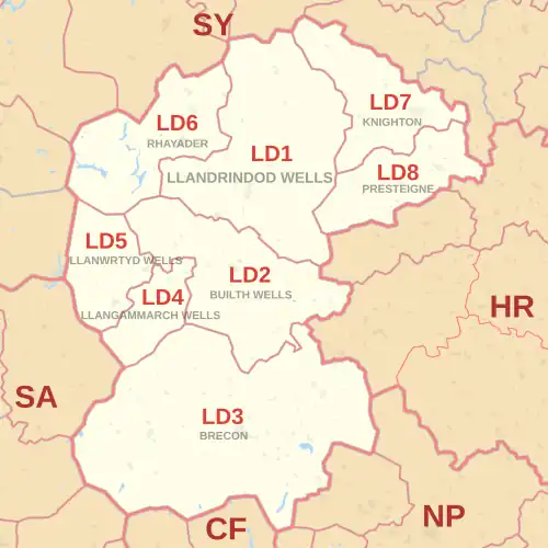 LD postcode area map, showing postcode districts, post towns and neighbouring postcode areas.