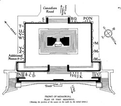 A schematic diagram of the Vimy Memorial that shows the orientation of the memorial and the location of names based upon alphabetical order of family name