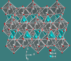 Crystal structure of zircon